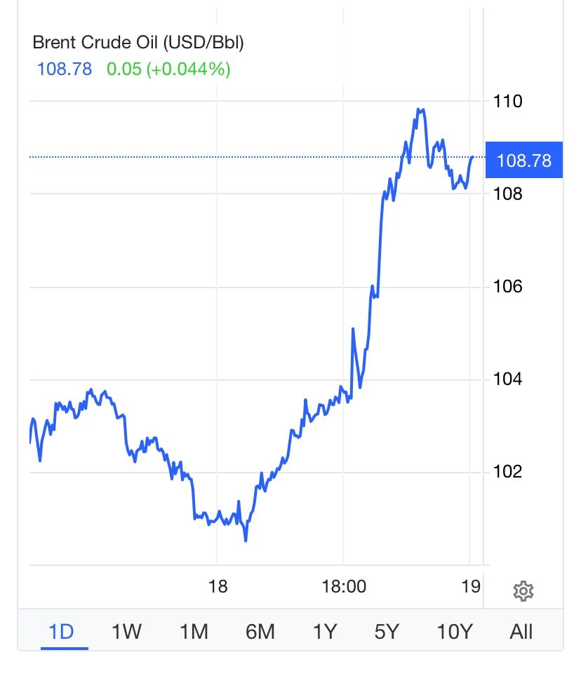 Mỏ khí đốt lớn nhất thế giới bị Israel tập kích, Iran tuyên bố tấn công trả đũa loạt cơ sở năng lượng khắp vùng Vịnh trong "vài giờ tới", giá dầu lại tăng vọt- Ảnh 2.