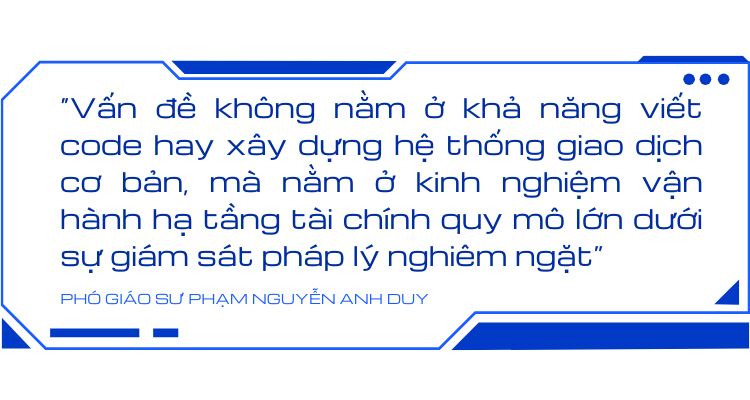 Tài sản số tại Việt Nam sắp chứng kiến thay đổi “chưa từng có”: Sự tham gia của Techcombank, MB... có thể là yếu tố thay đổi cục diện thị trường - Ảnh 8.