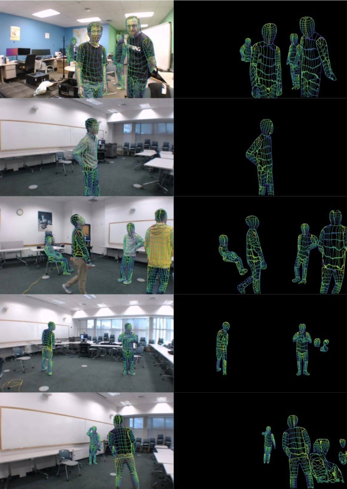 Dự án Wifi-densepose của Trung Quốc: Lập bản đồ tư thế cơ thể người xuyên tường thông qua tín hiệu wi-fi trong nhà - Ảnh 2.