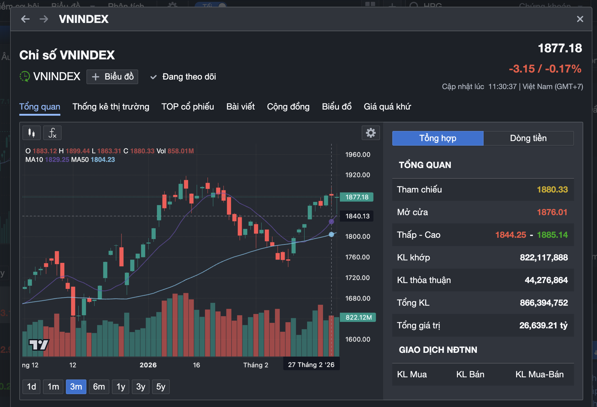 - Ảnh 3. - Ảnh 3.