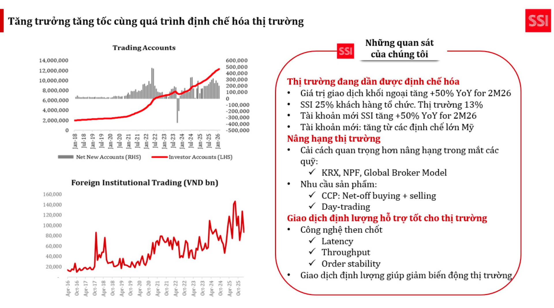 Mỹ có Nvidia, Meta, Apple, sếp SSI hiến kế để Việt Nam có thêm "ông lớn" công nghệ niêm yết- Ảnh 1.