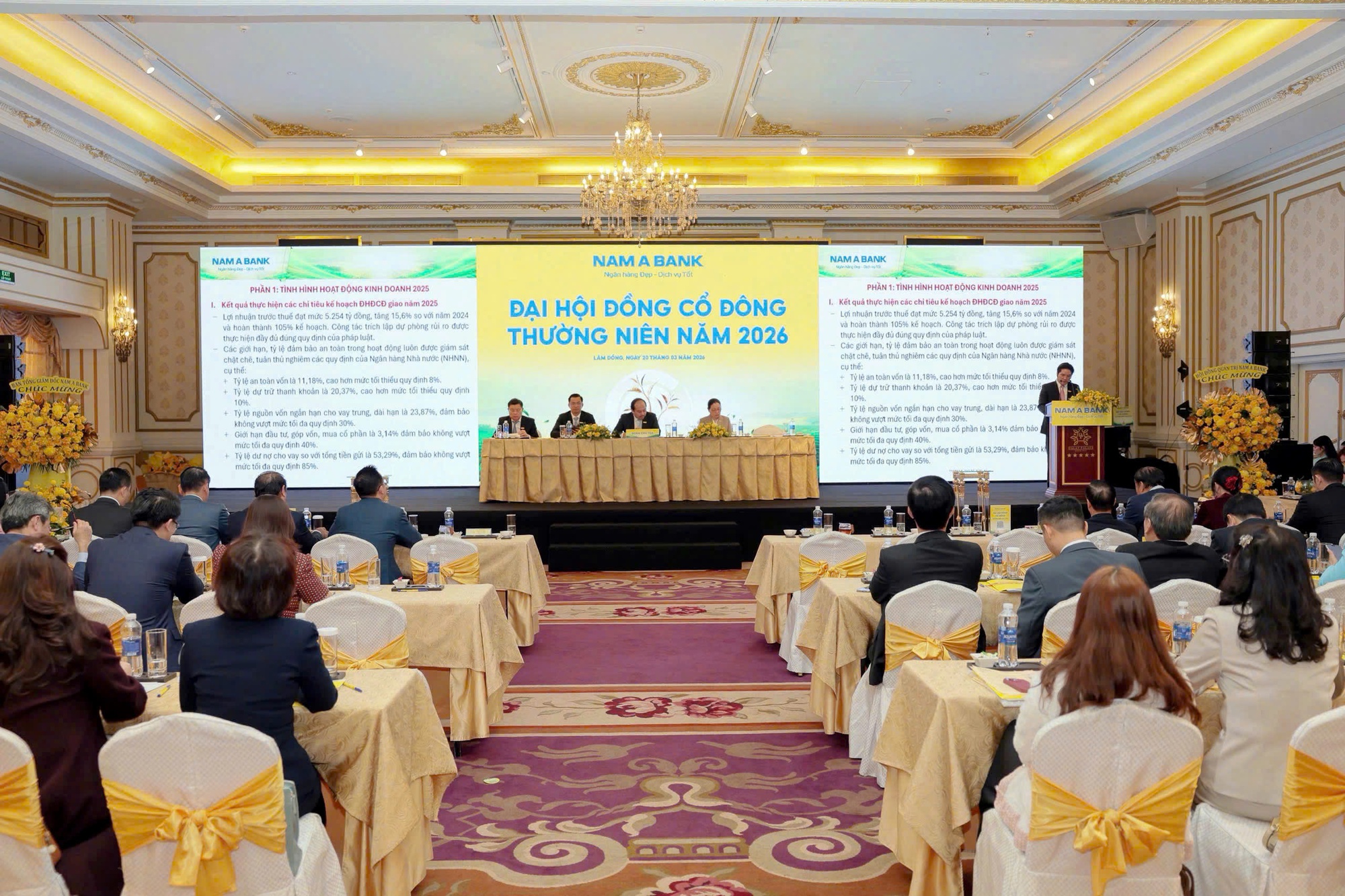 ĐHCĐ Nam A Bank 2026: Bầu HĐQT và BKS nhiệm kỳ mới; chốt phương án thành lập ngân hàng thành viên 100% vốn trong nước, hoạt động trong khuôn khổ VIFC - Ảnh 3.