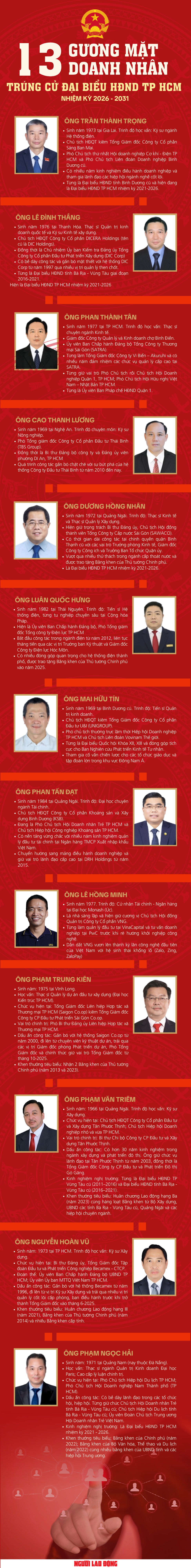 - Ảnh 1. - Ảnh 1.