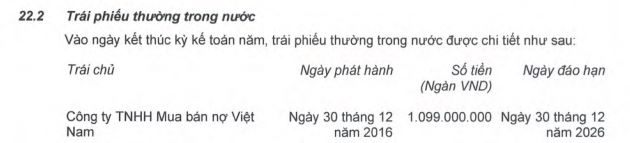 Lô trái phiếu phát hành năm 2016 của HAGL sẽ đáo hạn ngay trong tháng 3 - Ảnh 1.