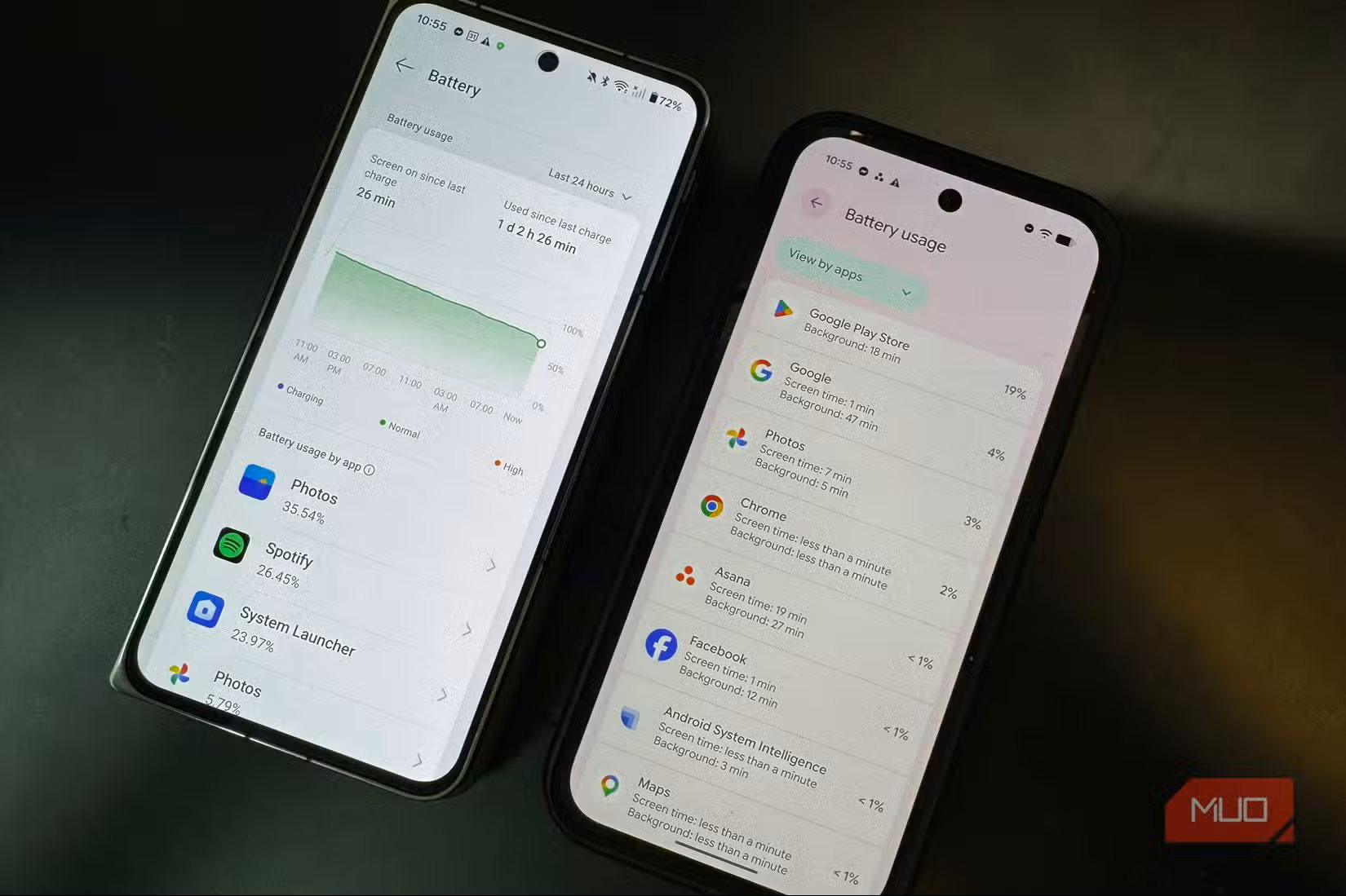 Tôi “đóng băng” 5 ứng dụng này trên điện thoại Android, ai ngờ pin dùng được lâu hơn hẳn: Đây là cách làm- Ảnh 2.