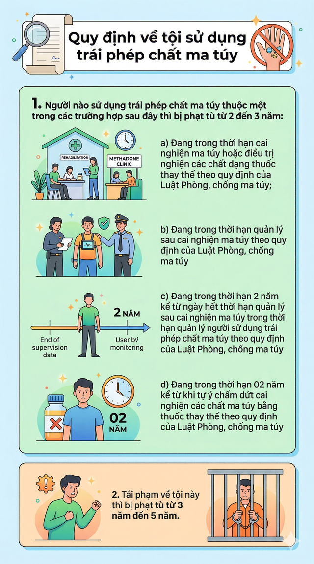 Bắt tạm giam Nguyễn Văn Toàn sinh năm 1998- Ảnh 2.