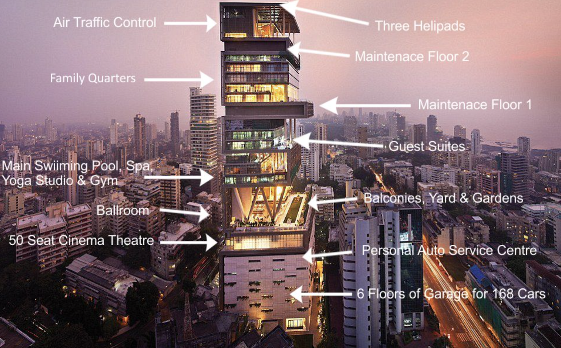 Chuyện gì xảy ra bên trong tòa tháp 50.000 tỷ đồng, có 600 người để phục vụ 6 đại gia? - Ảnh 2.