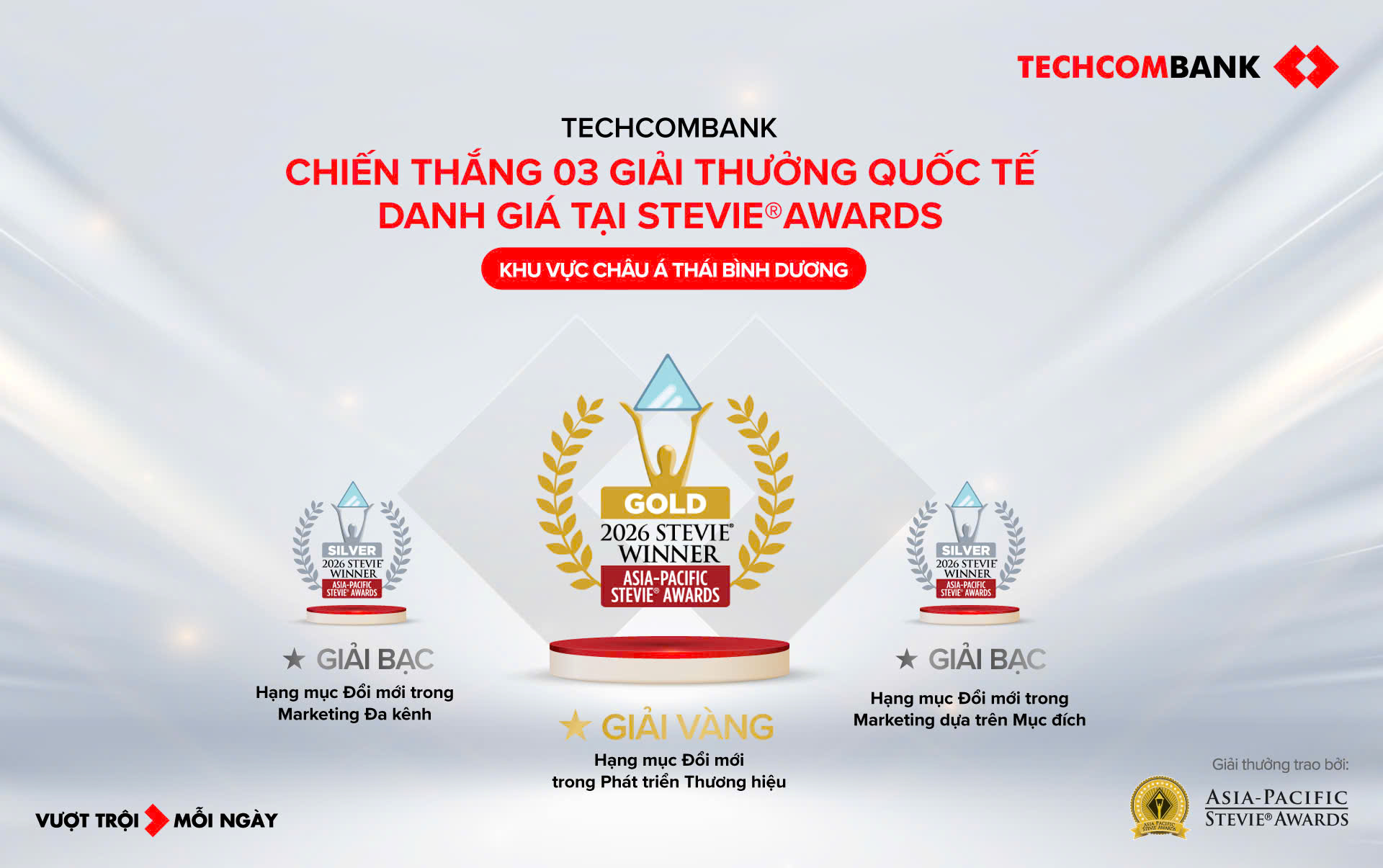 Vượt hơn 1.000 đề cử, Techcombank xác lập "hat-trick" Giải Vàng Stevie® Awards Châu Á – Thái Bình Dương - Ảnh 1.