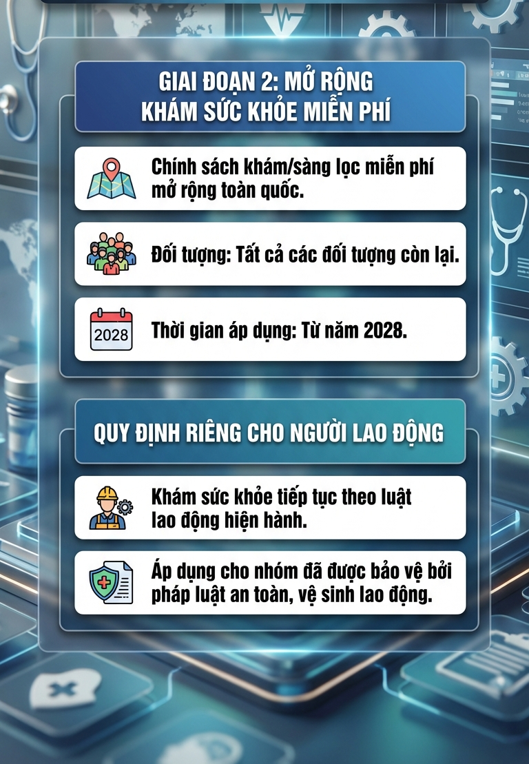 Tin vui lớn cho hơn 16 triệu người cao tuổi trên cả nước từ năm nay - Ảnh 2.