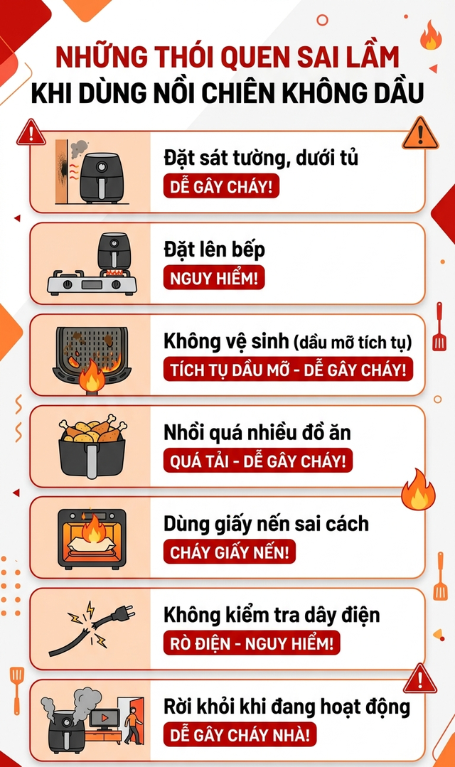 Cảnh báo đặc biệt tới những gia đình đang có nồi chiên không dầu- Ảnh 5.
