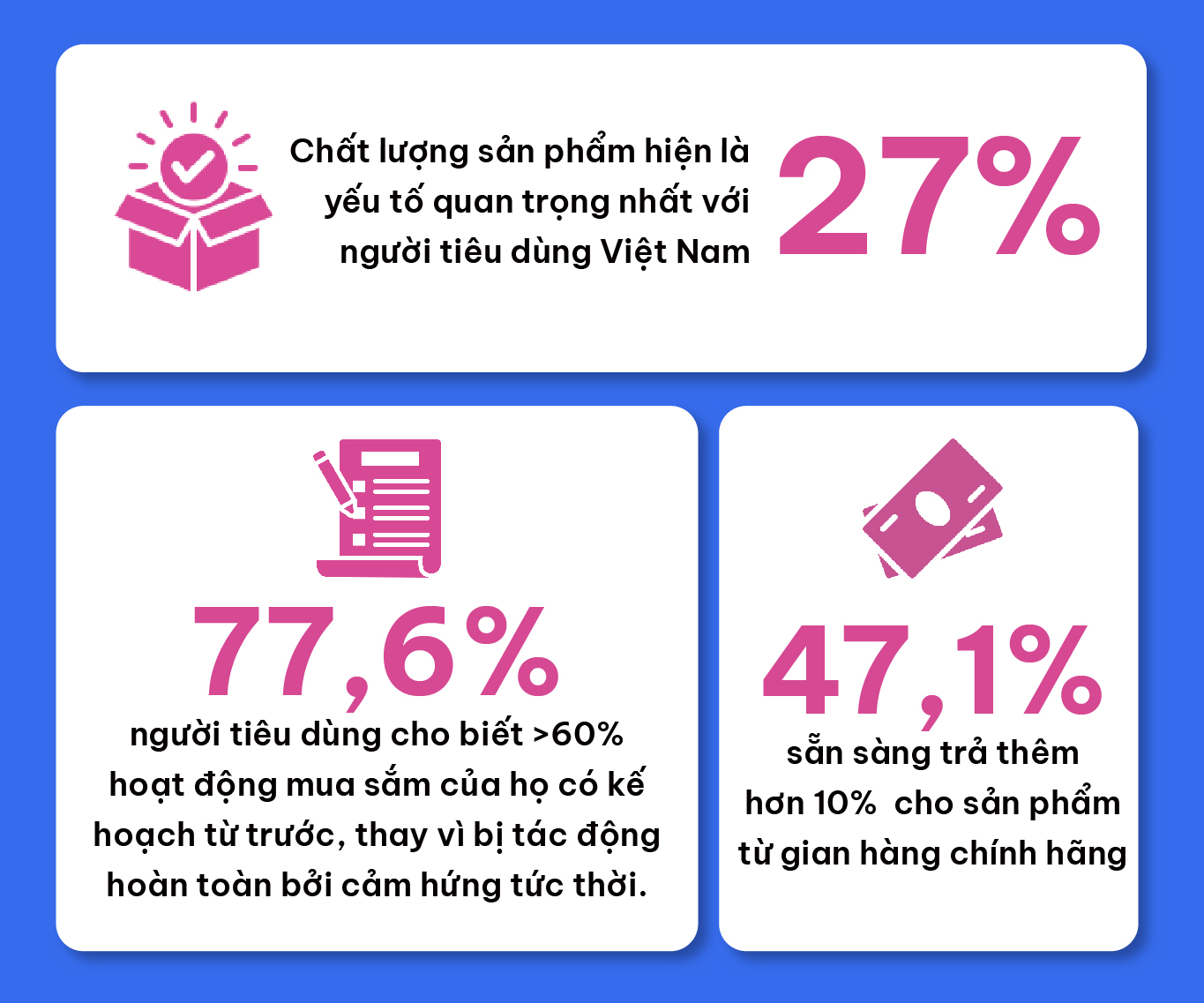 Sau 14 năm tại Việt Nam, Lazada sẽ phát triển theo hướng nào trong giai đoạn mới? - Ảnh 6.