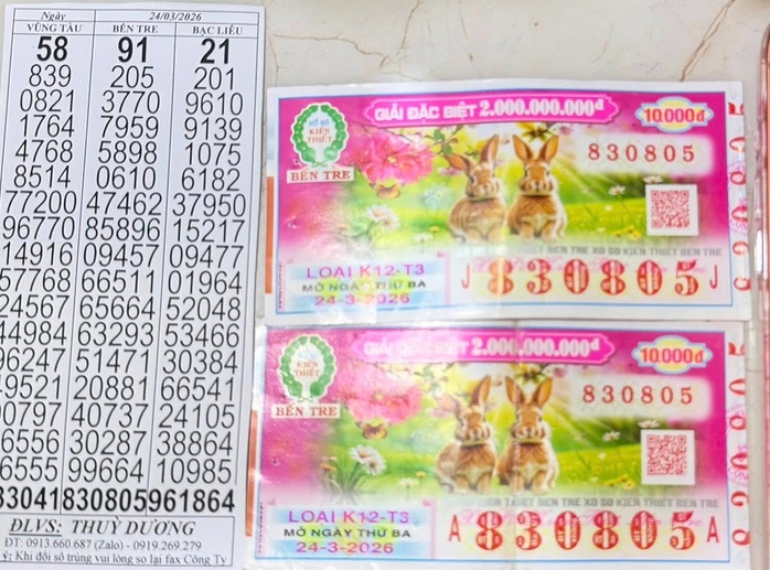 Mua vé số giờ chót tại TPHCM , 2 người trúng độc đắc xổ số miền Nam 2026 - Ảnh 2.