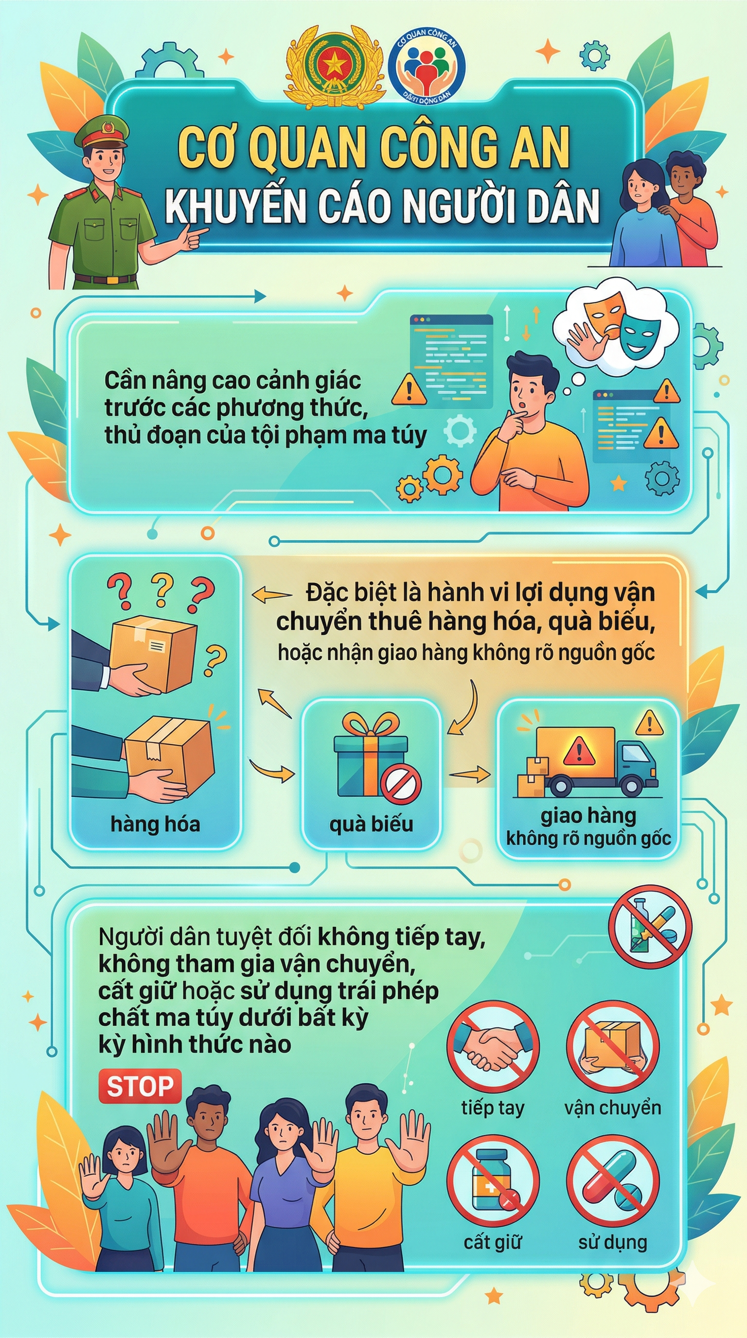 Thi hành lệnh bắt tạm giam Phùng Bá Lâm SN 2005 - Ảnh 3.