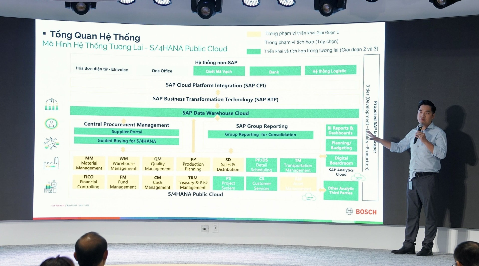 'Ông lớn' nông sản phía Nam và tập đoàn Đức bắt tay số hóa toàn diện, đưa rau quả Việt Nam lên bàn ăn Âu Mỹ- Ảnh 3.