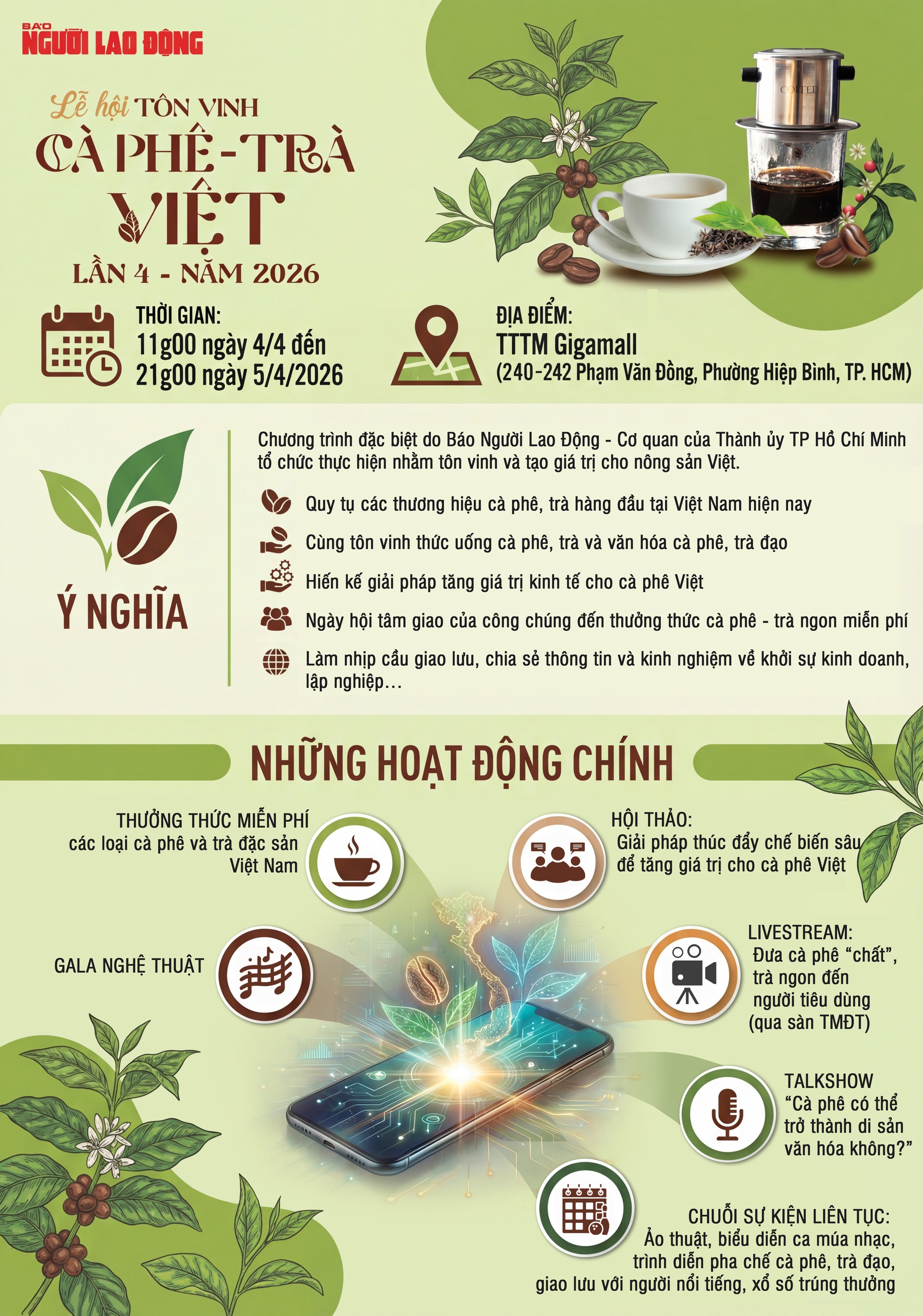 Giá cà phê hôm nay 26-3: Lình xình, thế giới có loại cà phê hơn 8 triệu đồng/kg - Ảnh 3.