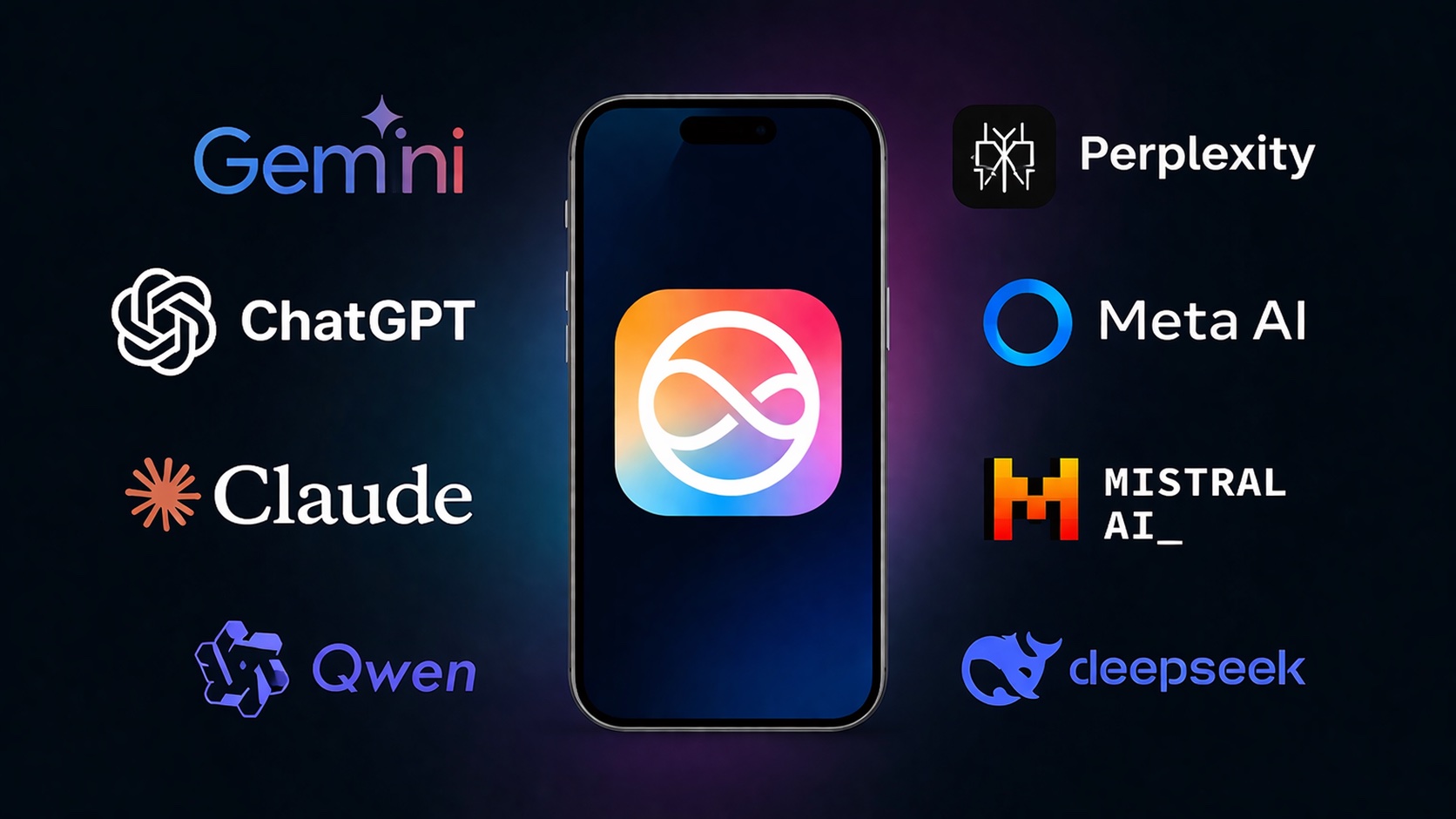 Apple dự định mở Siri cho các AI bên thứ ba trong iOS 27, thay đổi bước ngoặt trong chiến lược AI- Ảnh 1.