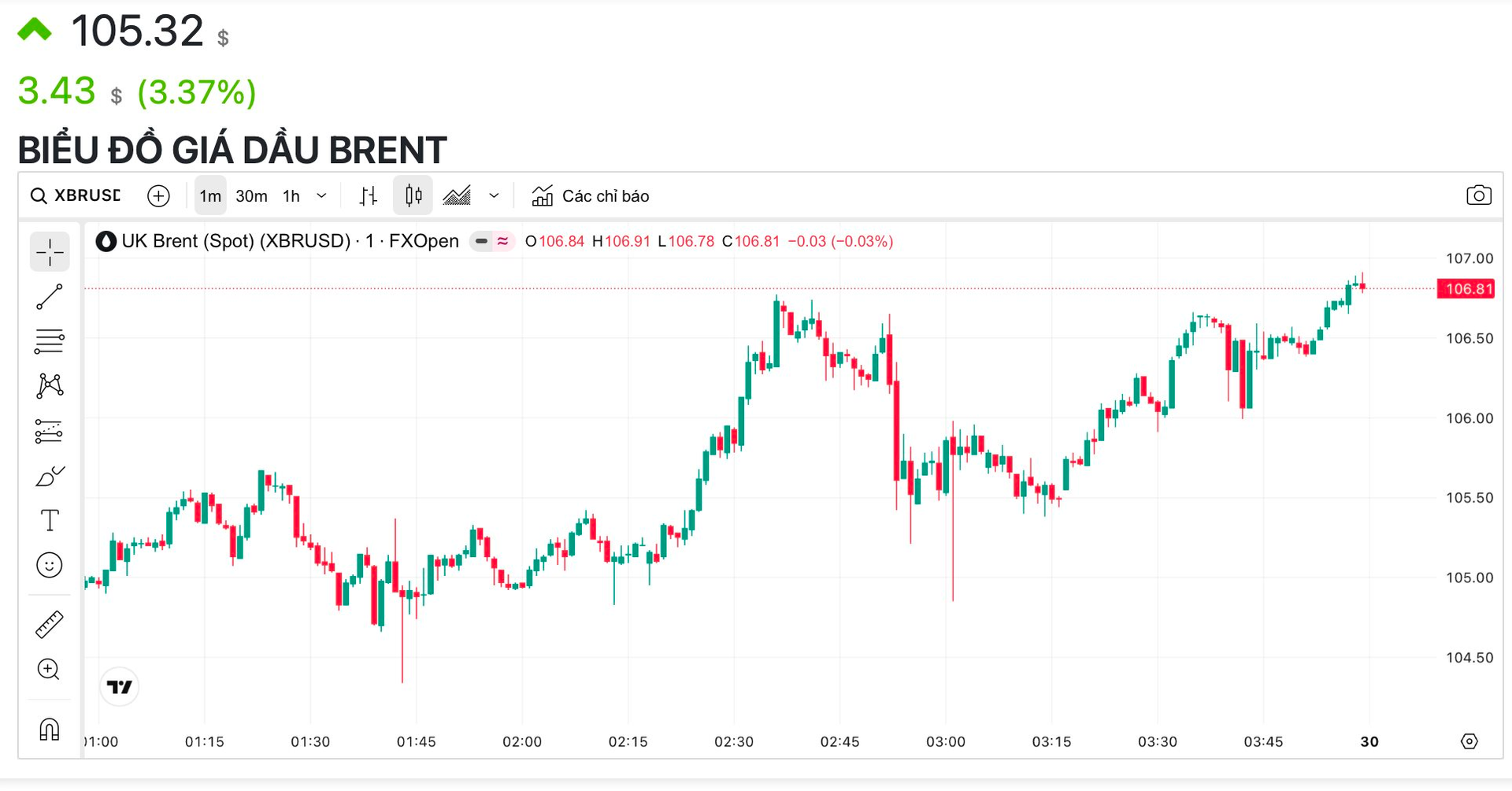 Góc nhìn chuyên gia: Giai đoạn biến động mạnh chưa chắc kết thúc, kịch bản VN-Index lùi về 1.570 điểm cần được tính đến- Ảnh 2.