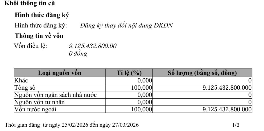 Foxconn dồn lực cho cứ điểm Việt Nam: Siêu nhà máy linh kiện Apple chính thức vượt mốc 600 triệu USD- Ảnh 1.