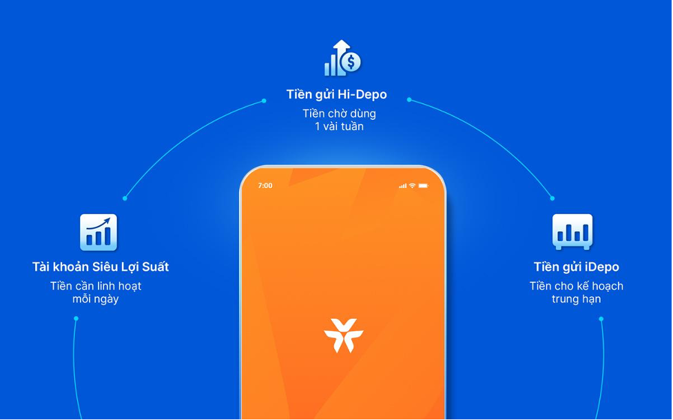 Tiền chờ tạo lợi nhuận mỗi ngày - Cách sản phẩm sinh lời VIB định nghĩa về tích lũy an toàn - Ảnh 2.