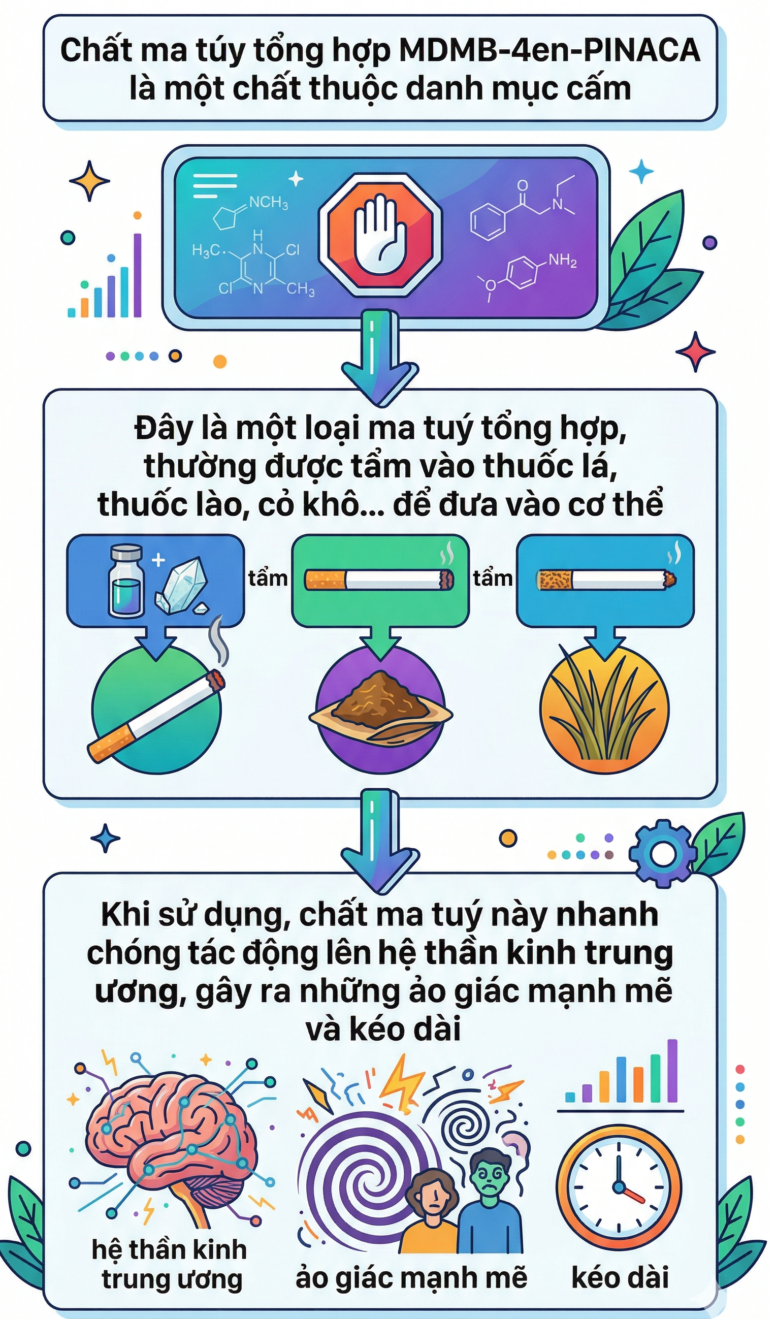 Khởi tố - Ảnh 2.