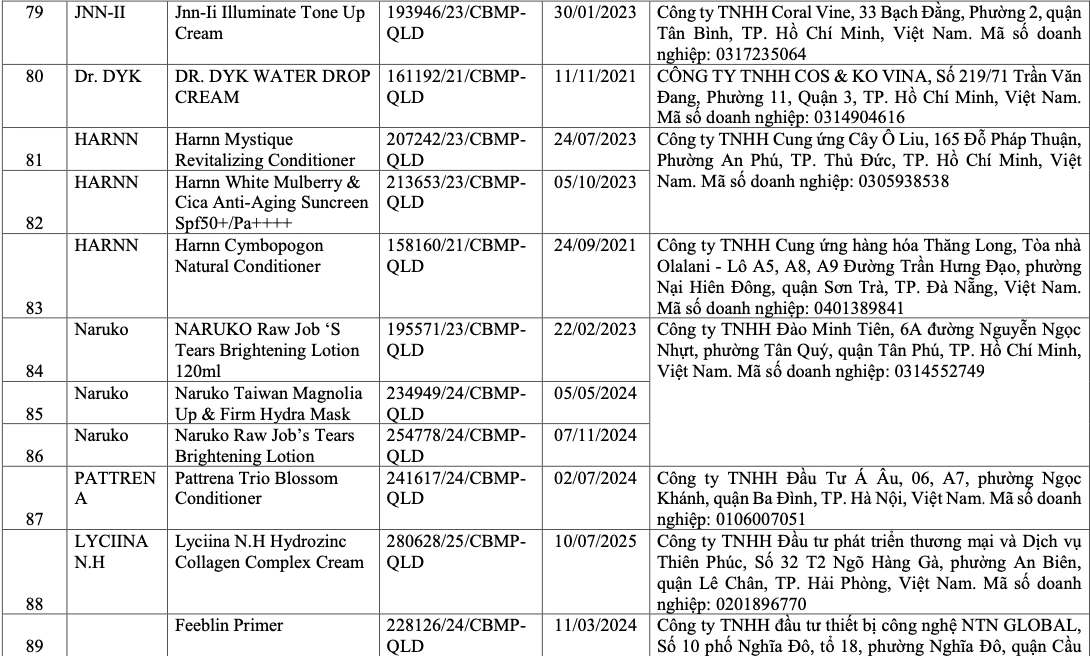 Vì sao 291 sản phẩm mỹ phẩm bị thu hồi? - Ảnh 11.