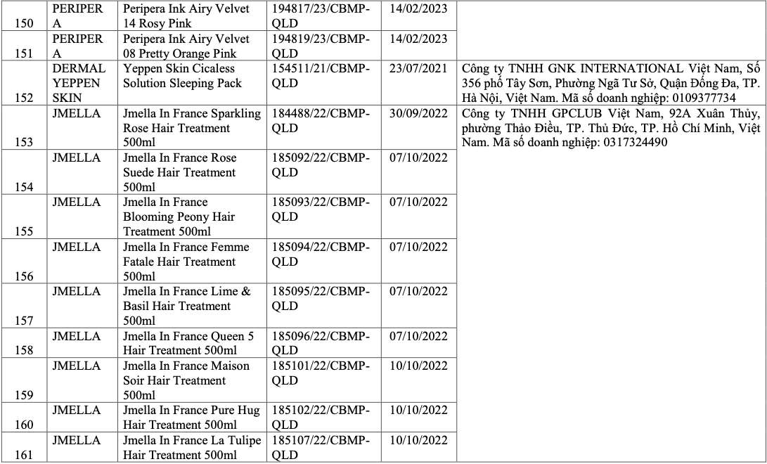 Vì sao 291 sản phẩm mỹ phẩm bị thu hồi? - Ảnh 17.