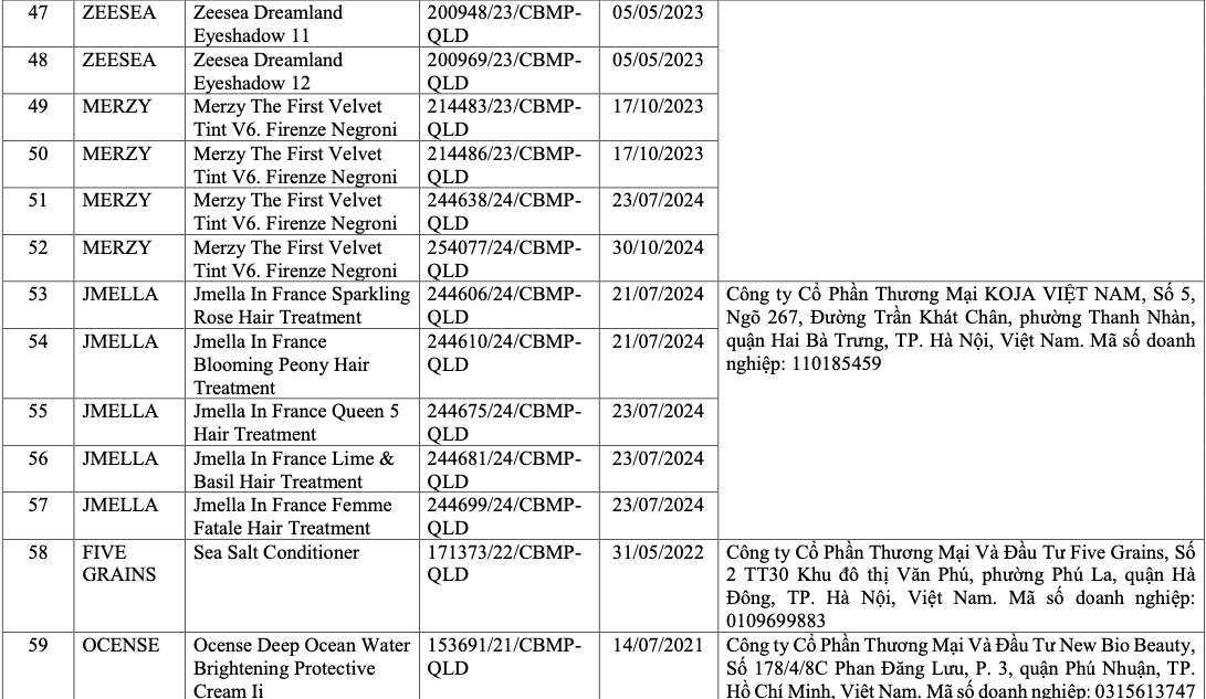 Vì sao 291 sản phẩm mỹ phẩm bị thu hồi? - Ảnh 8.