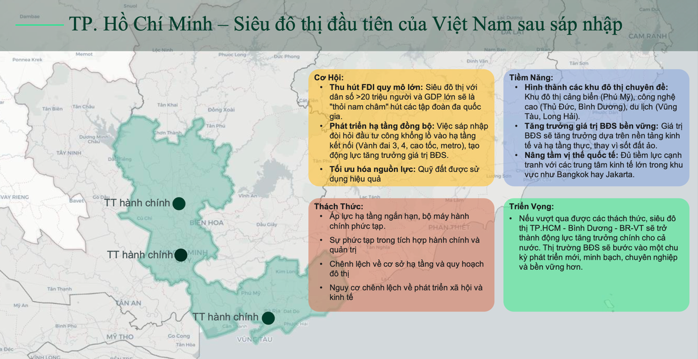 'Khẩu vị' người mua sẽ thế nào khi tuyến 'đường tỷ đô' quốc lộ 13 sắp mở rộng lên 60m? - Ảnh 2.