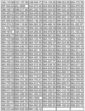 514 chủ xe chạy quá tốc độ có biển số sau nhanh chóng nộp phạt nguội theo Nghị định  168- Ảnh 7.