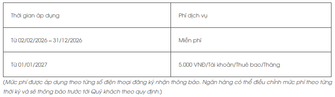 Từ tháng 3, người chuyển khoản dưới 50.000 đồng tại ngân hàng này cần chú ý! - Ảnh 2.