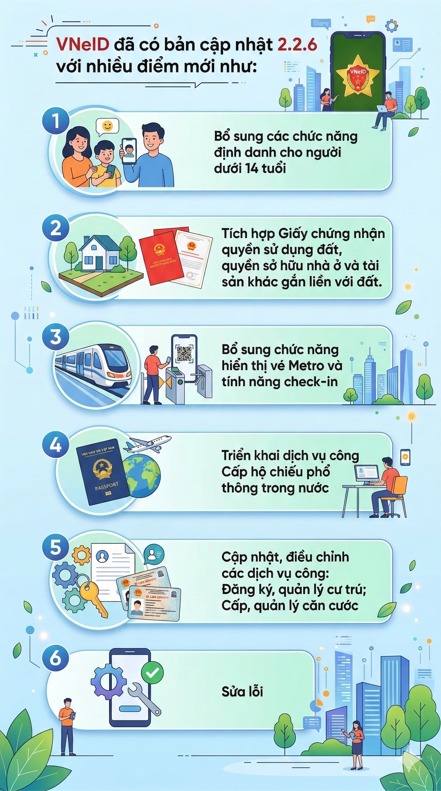 Thông báo mới tới hàng chục triệu người dân trên cả nước- Ảnh 1.