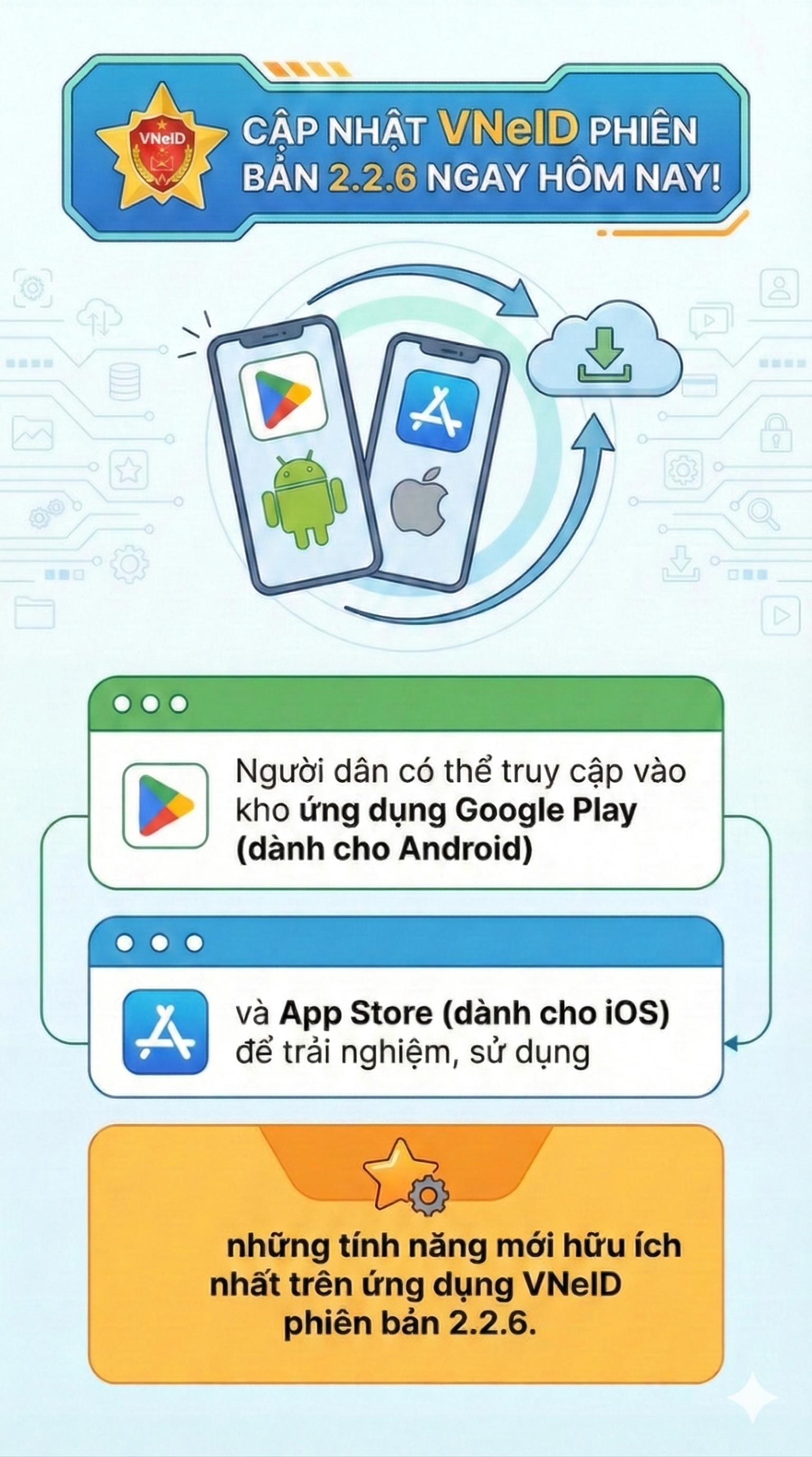 Thông báo mới tới hàng chục triệu người dân trên cả nước- Ảnh 2.