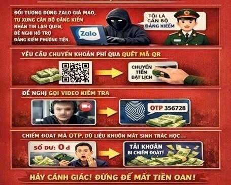 Công an thông báo tới tất cả những ai nhận được tin nhắn, cuộc gọi video Zalo có nội dung sau- Ảnh 2.