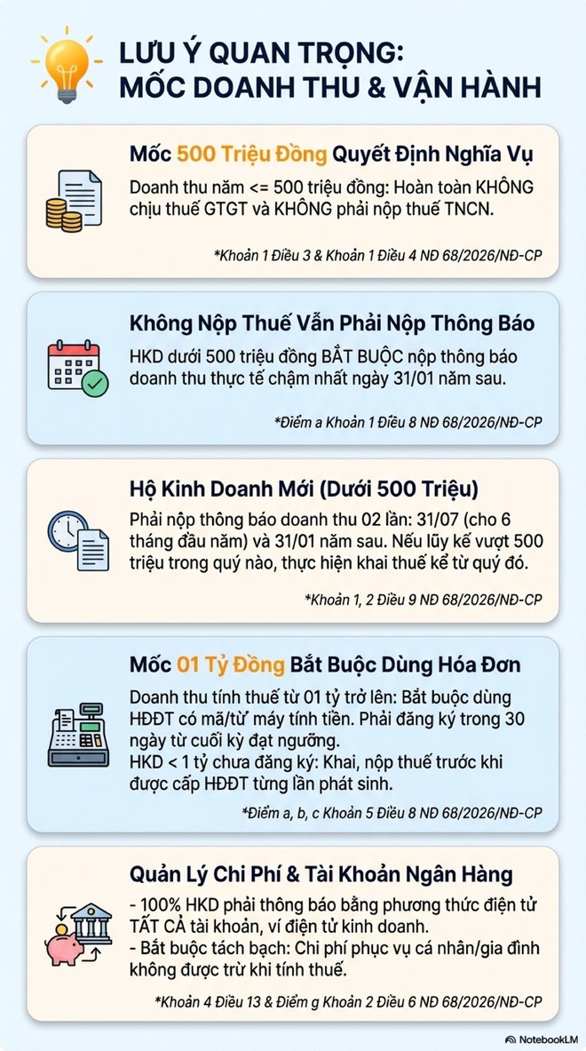 Người có nhiều bất động sản cho thuê lưu ý: Đây là 2 thời hạn khai thuế cần biết để tránh bị phạt nộp chậm- Ảnh 3. Người có nhiều bất động sản cho thuê lưu ý: Đây là 2 thời hạn khai thuế cần biết để tránh bị phạt nộp chậm- Ảnh 3.