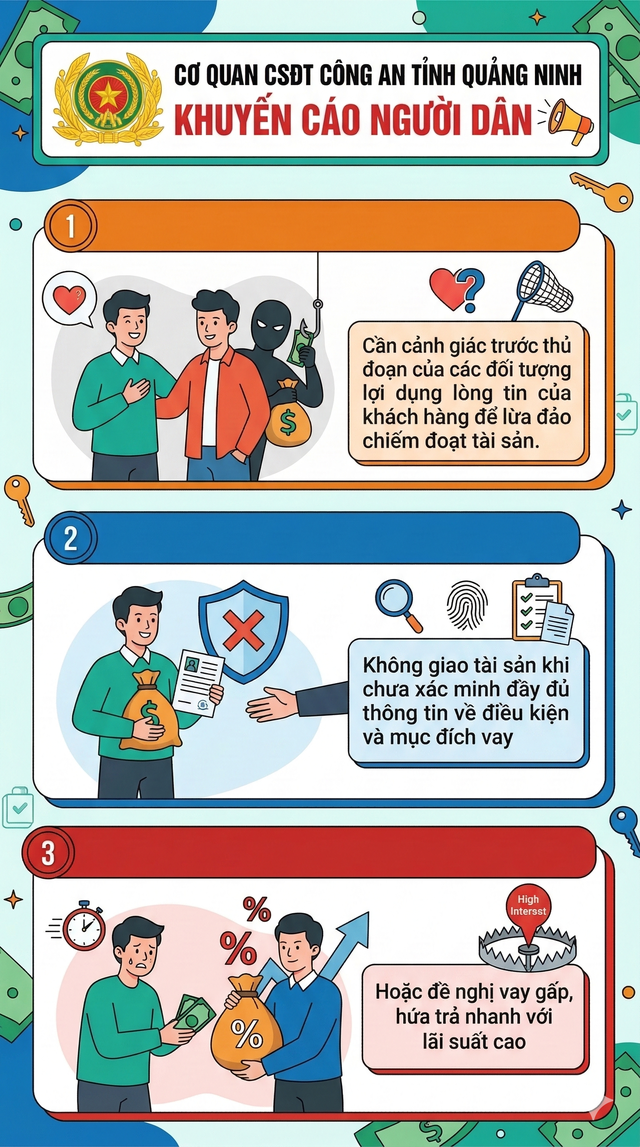 Công an cảnh báo nóng tới tất cả người dân khi cho vay tiền- Ảnh 2.