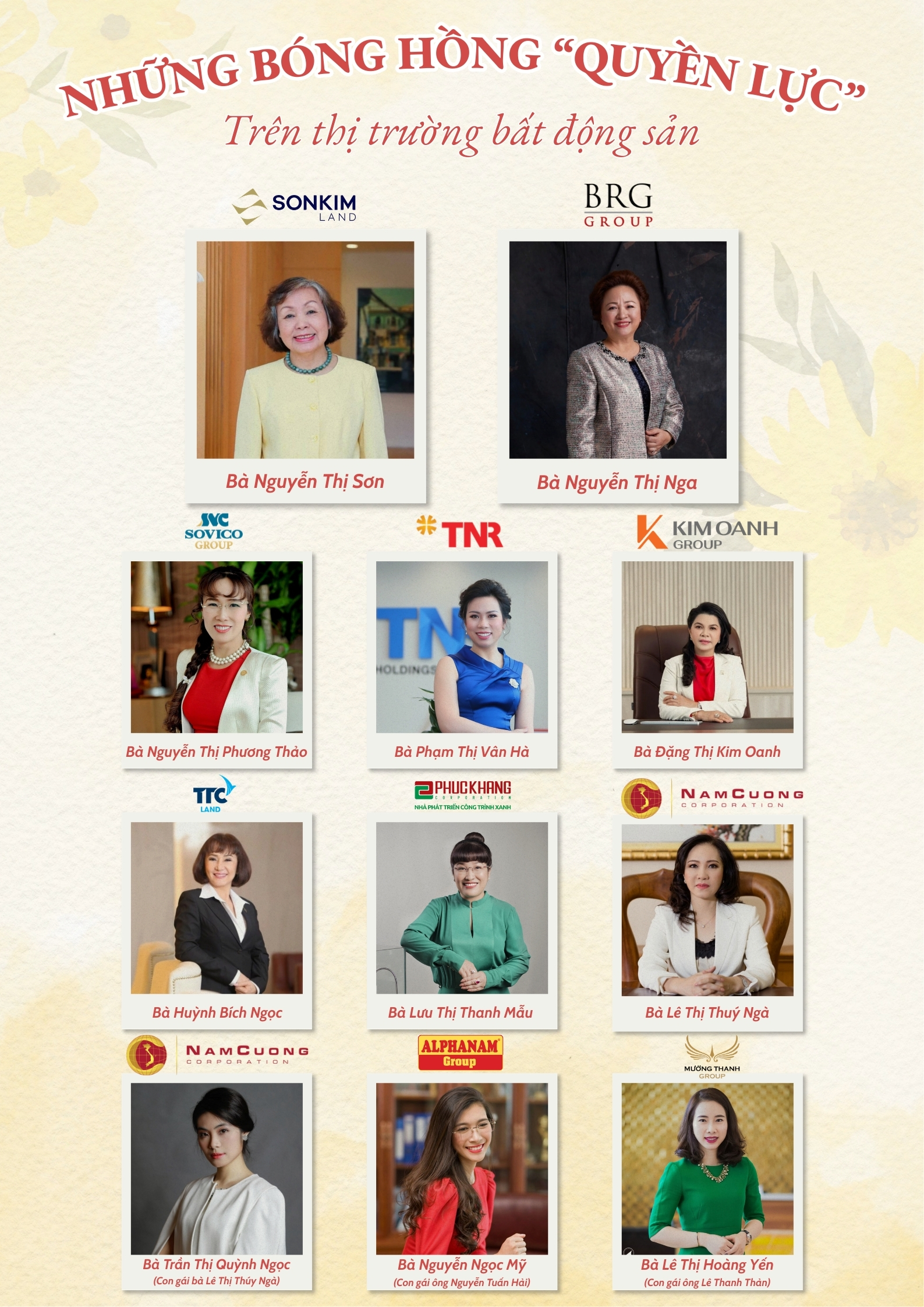 Những “bóng hồng” quyền lực trên thị trường bất động sản: “Lão phật gia” của gia tộc hùng mạnh, nữ tỷ phú USD đầu tiên của Việt Nam đến thế hệ F2 của các đại gia Việt   - Ảnh 1.