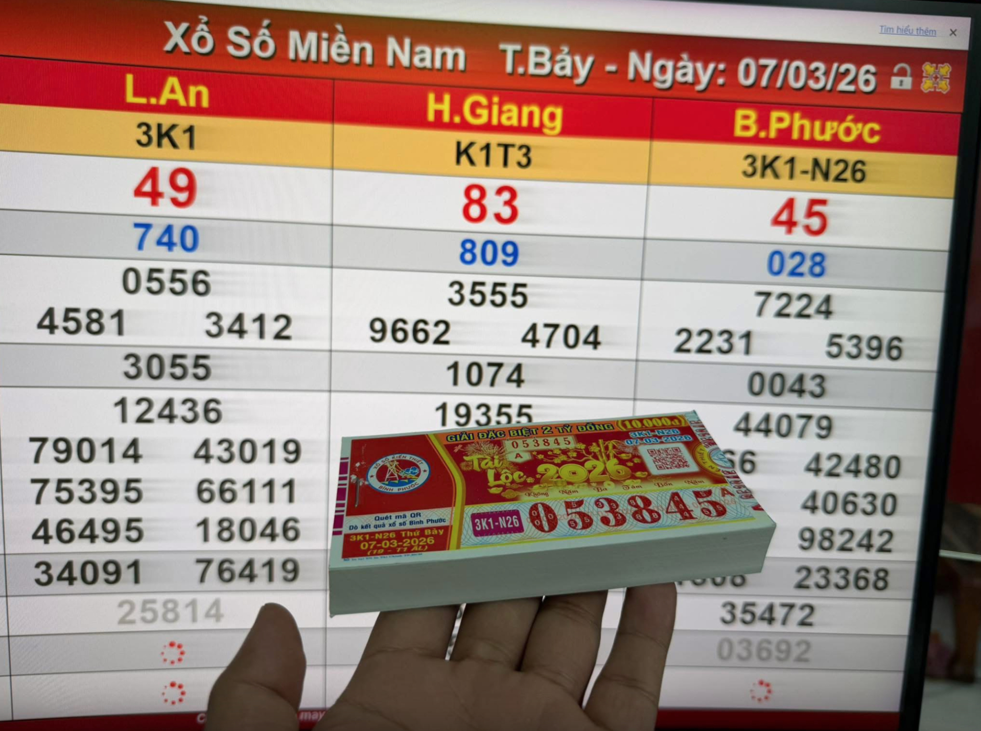 Mua 160 tờ vé số ít phút trước khi quay thưởng, khách bất ngờ trúng hết: Hé lộ số tiền thưởng- Ảnh 1.