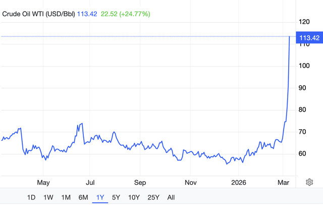 Doanh nghiệp xăng dầu có thể tự quyết giá bán lẻ- Ảnh 2.