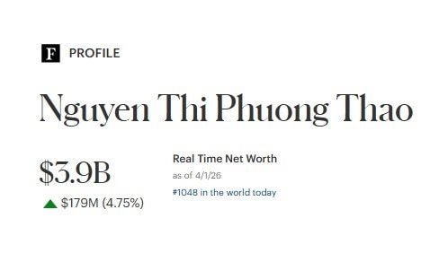 Vietjet Air báo tin vui tới hàng triệu khách hàng, cổ phiếu của tỷ phú Nguyễn Thị Phương Thảo lập tức "tím lịm"- Ảnh 2.