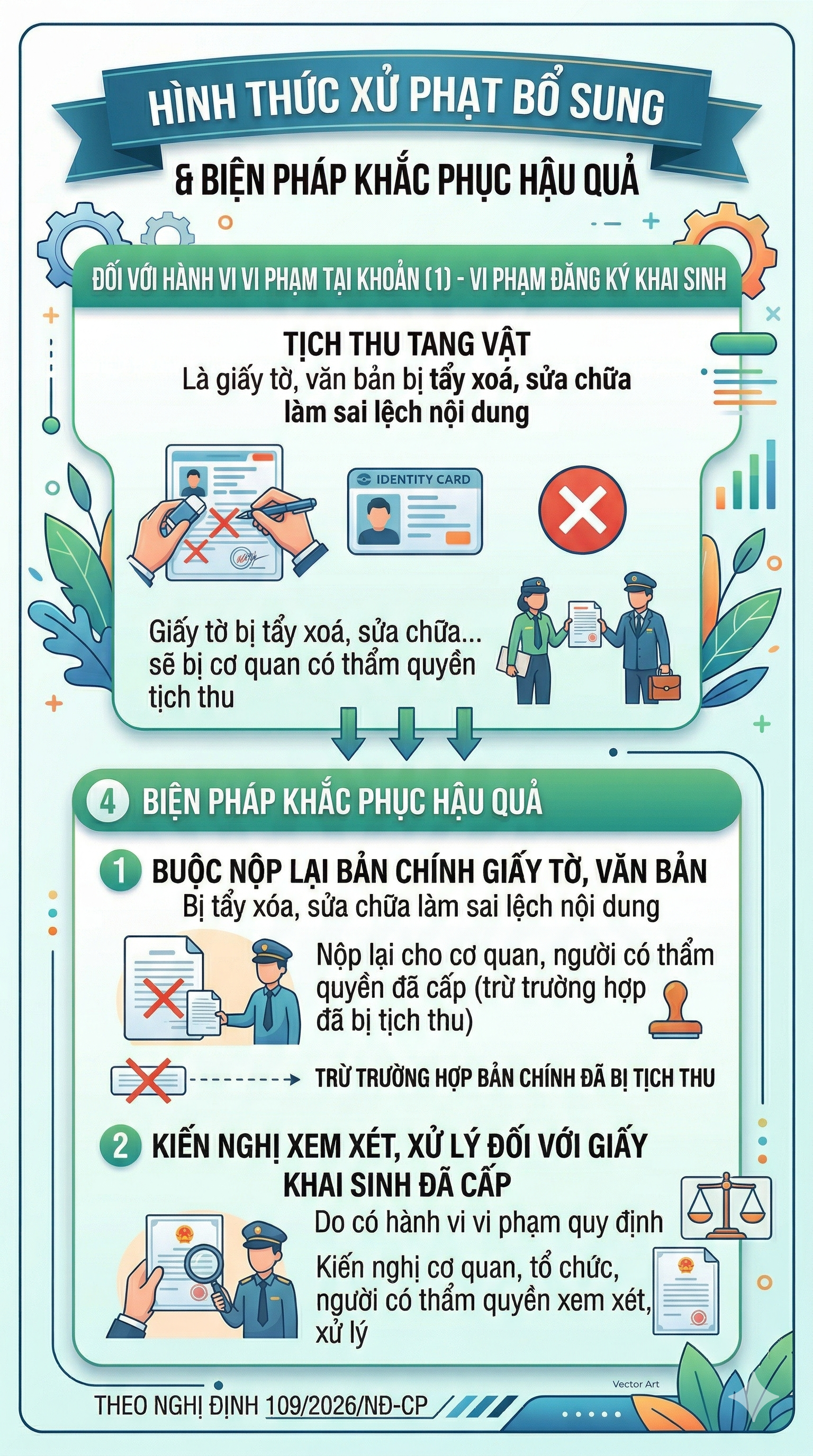 Quy định mới liên quan đến giấy khai sinh từ 18/5 tới, người dân chú ý - Ảnh 2.