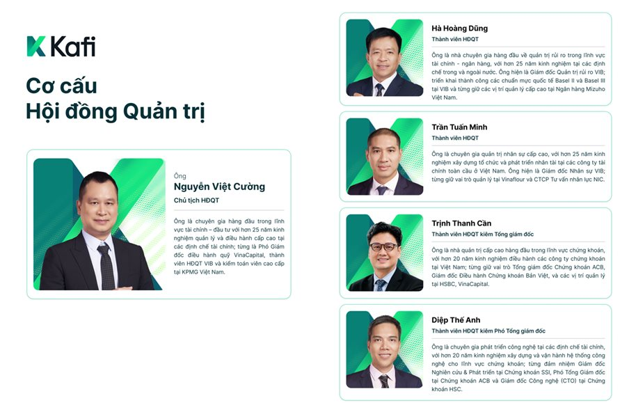 Chứng khoán Kafi có tân Chủ tịch, lên kế hoạch lãi tăng gấp đôi và tham vọng IPO- Ảnh 2.