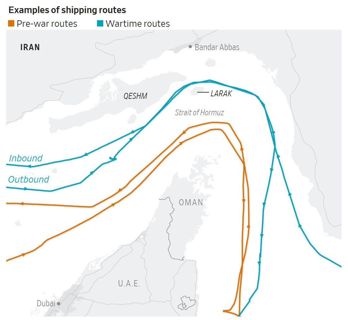 'Quýt làm, cam chịu': Iran lập trạm thu phí ở Hormuz, Mỹ 'bình chân như vại' nhưng đồng minh vùng Vịnh của Nhà Trắng lại gánh chịu thiệt hại  tới 14 tỷ USD- Ảnh 1.