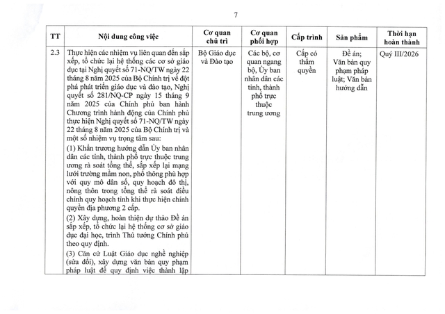 Chính phủ chỉ đạo sắp xếp tổ chức bộ máy, cơ sở giáo dục, y tế, doanh nghiệp nhà nước- Ảnh 7.