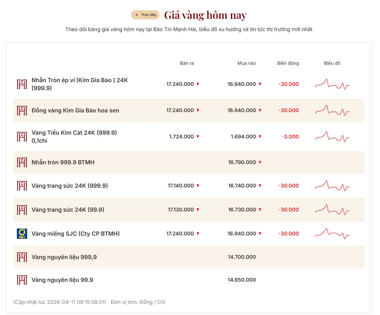 screenshot 2026 04 11 103139 1775880674954 1775880675216927180516