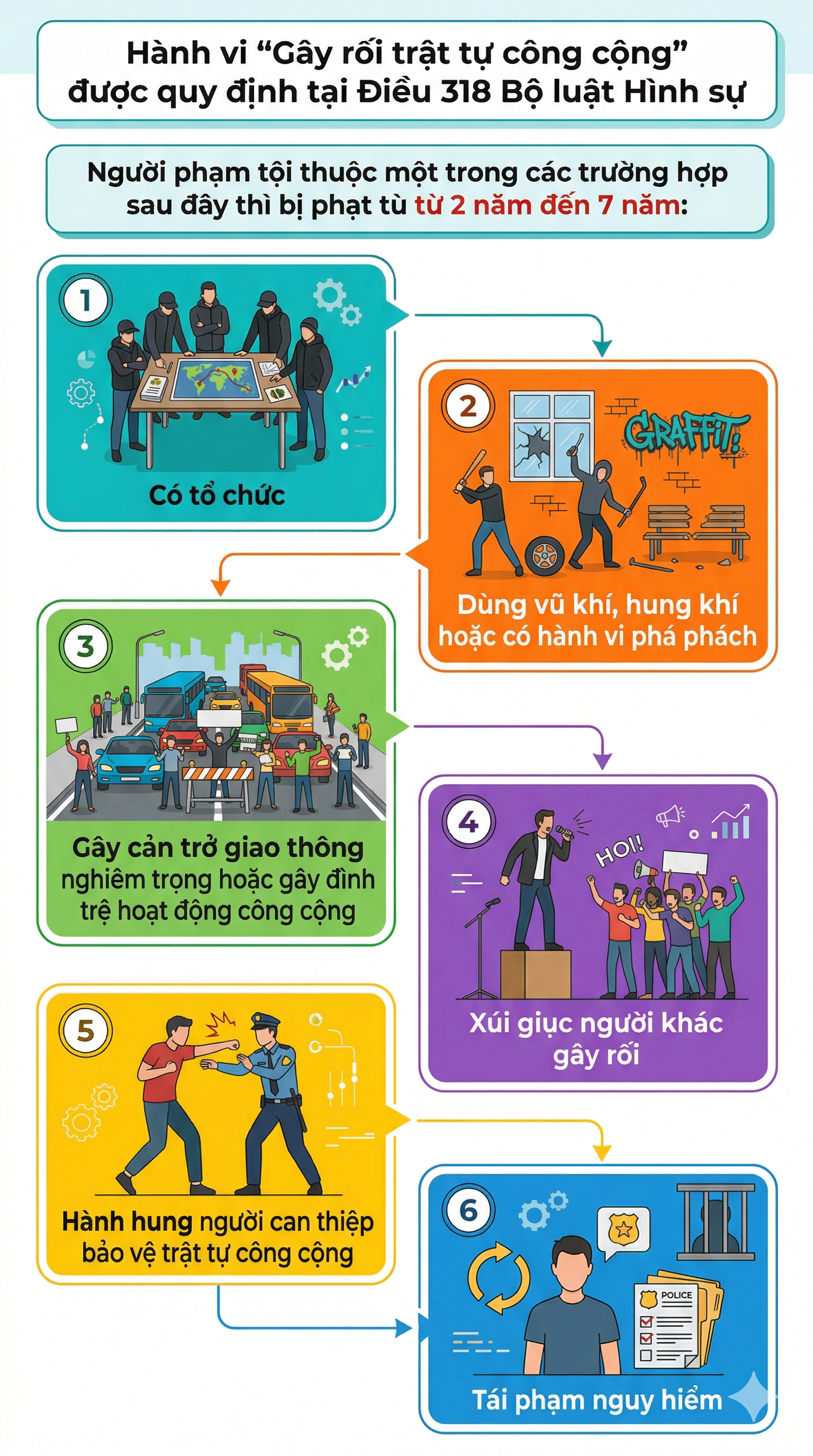 Thi hành lệnh bắt tạm giam Phạm Thị Thảo Vy SN 2004 - Ảnh 2.