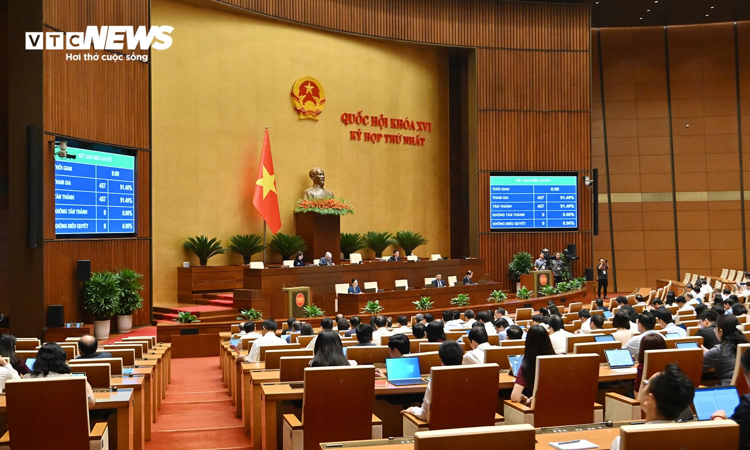 Quốc hội xem xét việc thành lập TP Đồng Nai trực thuộc Trung ương trong tháng 4- Ảnh 1.