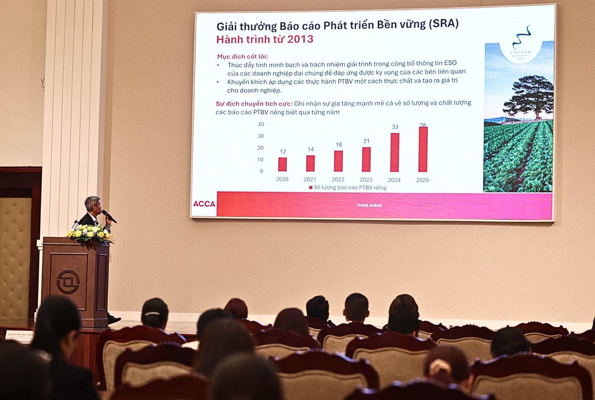 Nâng tầm chiến lược báo cáo phát triển bền vững theo chuẩn mực quốc tế - Ảnh 1.