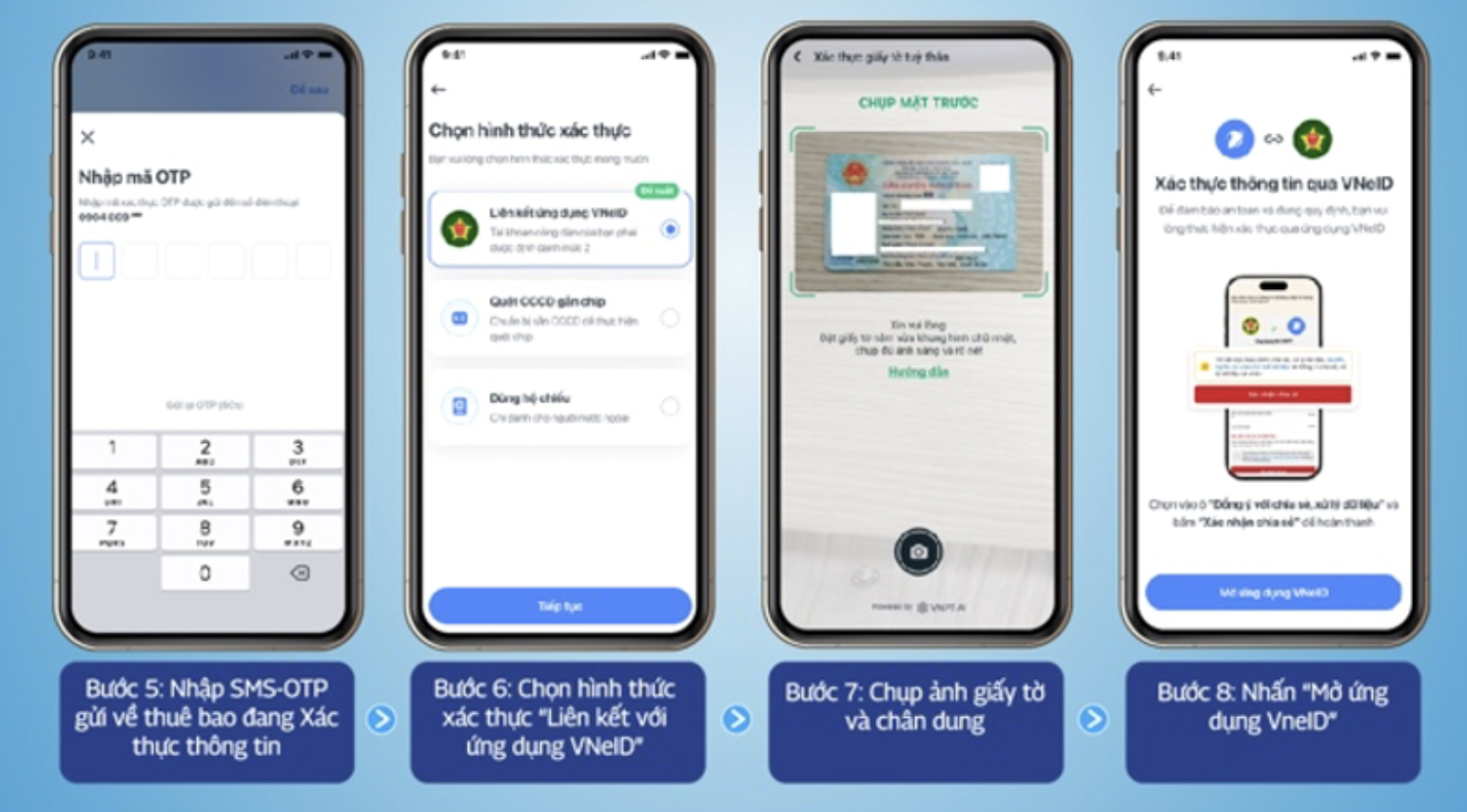 Viettel và Vinaphone thông báo người dùng cần làm ngay cách này để không bị khóa SIM từ 15-4 - Ảnh 4.