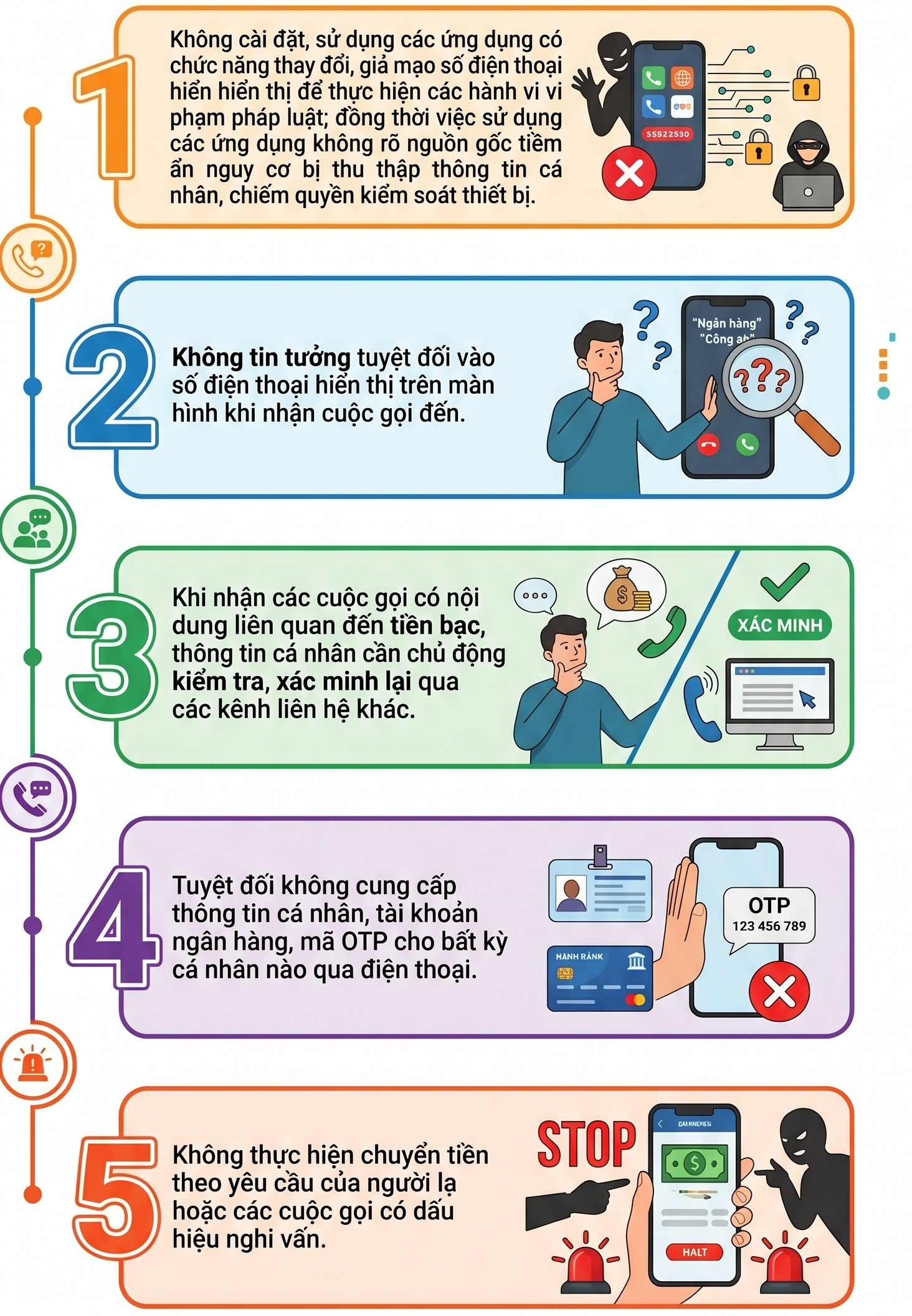 Xuất hiện thủ đoạn mới từ ứng dụng thay đổi số điện thoại theo ý muốn, người dân đặc biệt cảnh giác - Ảnh 2.