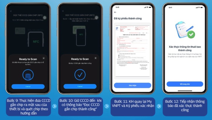 Hướng dẫn cách xác thực sinh trắc học với thuê bao di động- Ảnh 10.
